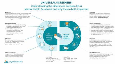 Show HN: Client side mental health screeners