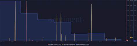 Here’s what’s next after FLOKI’s 14% hike in 24 hours - AMBCrypto News