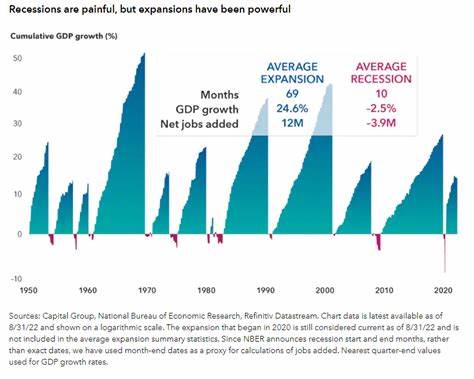 Why one market vet sees more big pain coming for the dollar — and a recession by year-end