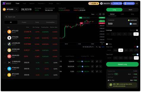 Beyond Trading: Crypto Exchanges As Financial Powerhouses