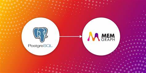 We Integrated 15 Data Sources with Memgraph in a Day Using ChatGPT