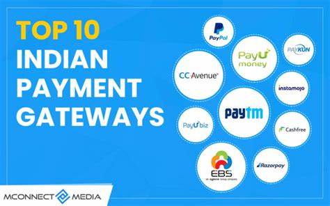 SmartGATEWAY - Best Payment Gateway in India