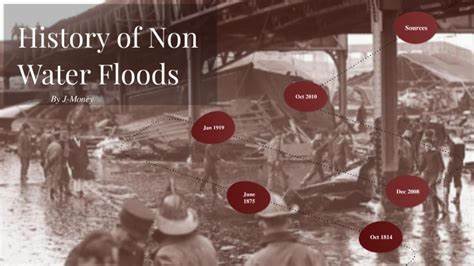 List of Non-Water Floods