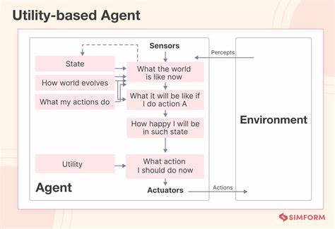 CZ Pushes For Utility-Focused AI Agents – Like One Targeting Trading Profits
