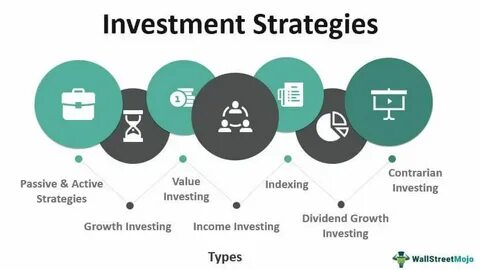 Politics-Based Investing Sounds Smart. But These Strategies Work Better