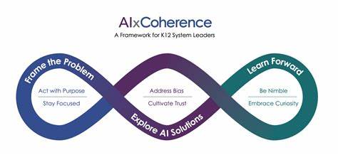 I Built a System That Solves AI's Coherence Cliff Problem in LongForm Generation