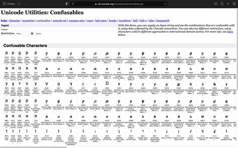 Unicode Utilities: Confusables