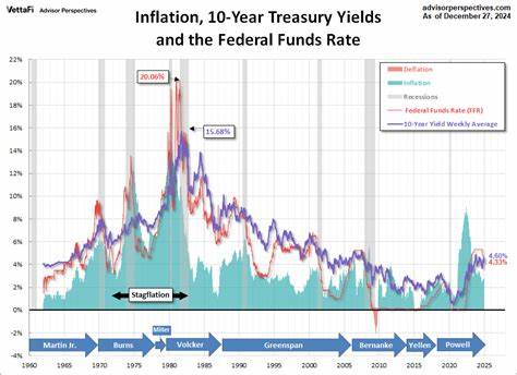 The 10-Year Auction and Inflation Data Could Jolt the Bond Market