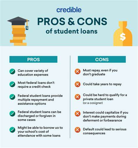 'Will I Have More Money In The Long Run By Taking Out Student Loans Instead Of Paying Cash?' Suze Orman Weighs In