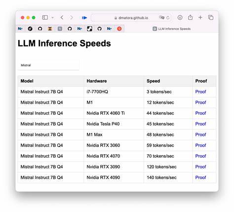 Ask HN: How to increase LLM inference speed?