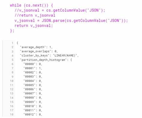 Show HN: JSON_fast – 35% faster JSON parsing than serde_JSON