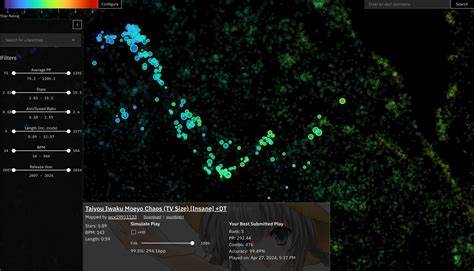 Embedding Atlas Scalable, Interactive Visualization