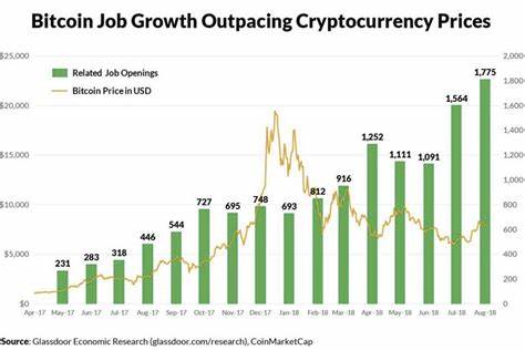 In 2025, the Top Ten Highlights of the Crypto AI World - ChainCatcher