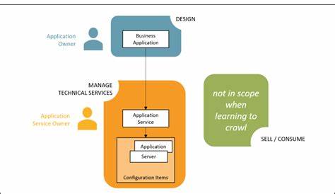 Ask HN: Is there a service that offers Common Crawl as an API?