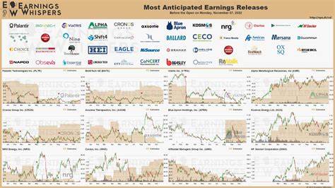 Monday.com Earnings Offer More Proof Software Is Still Strong