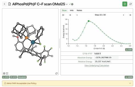 Meta's Open Molecules 2025 (OMol25) and Universal Model for Atoms (UMA)