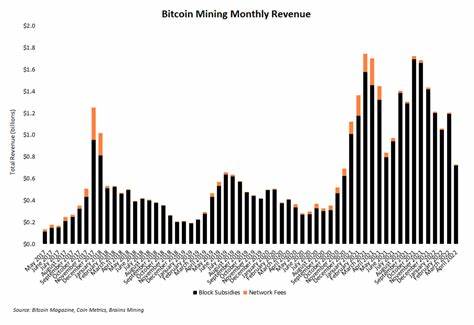 So What If Bitcoin Miner's Fee Revenue Is Low? - Bitcoin Magazine