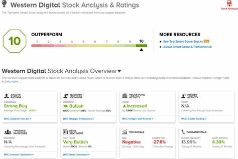 TipRanks’ ‘Perfect 10’ Picks: 2 Top-Scoring Stocks Earning Wall Street’s Seal of Approval