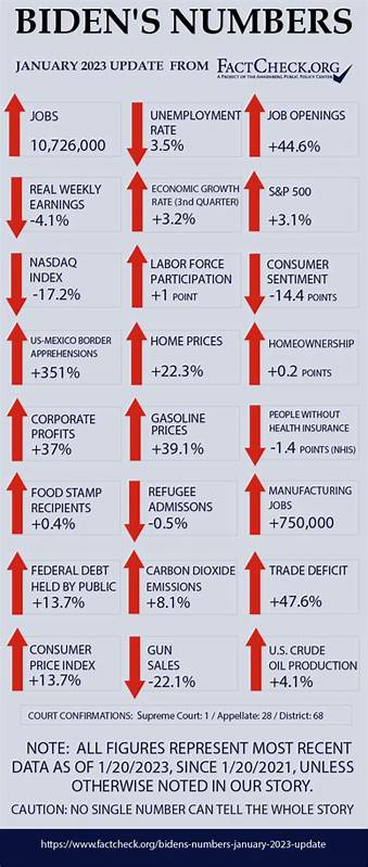 Half of CAOs on the job were hired in the past year