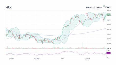 Is Merck & Co., Inc. (MRK) The Most Profitable Cheap Stock to Buy Now?