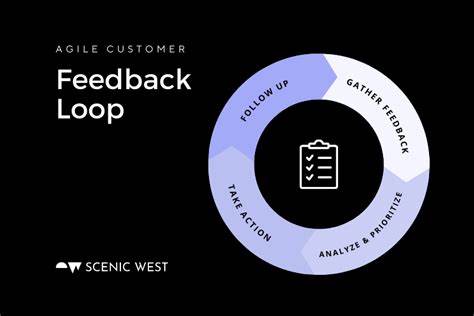 Agile and Coding: Feedback Loops in Python