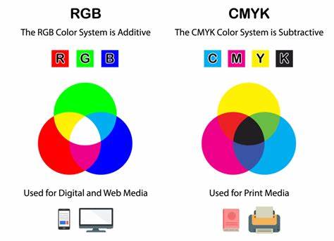Color Models for Humans and Devices