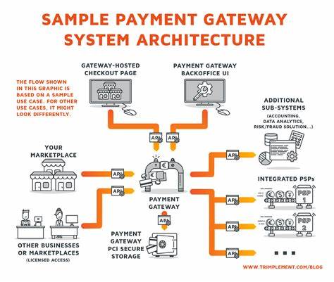 payment-gateway