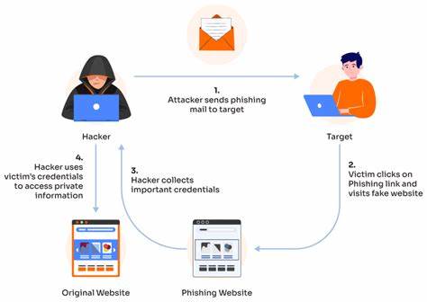 Ledger Users Face Malicious Email Scam Promoting Fake Security Feature: Guest Post by Crypto News Land - CoinMarketCap