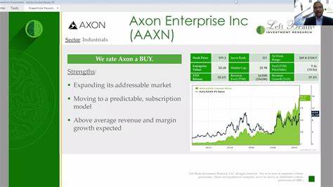 Analyst Report: Axon Enterprise Inc