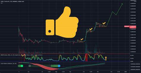 Here is Key Indicator Showing Shiba Inu Ready for Big Breakout - The Crypto Basic