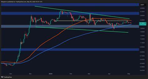 Ripple Price Analysis: Bearish Structure Remains as XRP Fails to Break Out of Consolidation