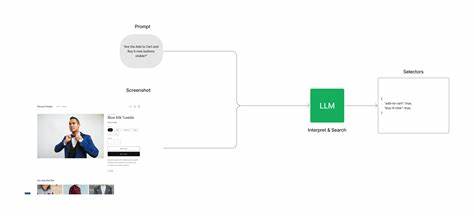 Pipedream Gave Lleverage the Fast Lane to SaaS Integration Coverage