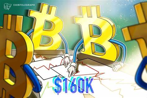 Is Bitcoin About to Go Parabolic?