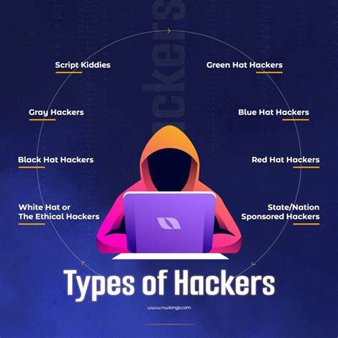 Calling all ethical hackers seriously you need to pay attention