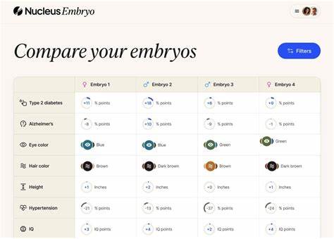 Nucleus Launches Embryo