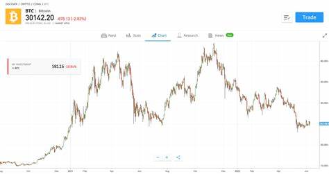 How to Buy Bitcoin in Norway - Beginner's Guide (2024)