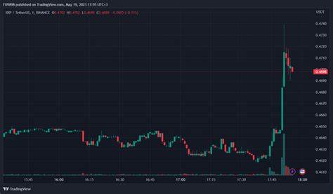 XRP Jumps 17%, Beating Bitcoin Gains, as Ripple-SEC Case Ends - CoinDesk