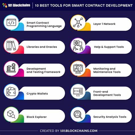 Exploring Smart Contract Tools: Central Banks Test Under BIS Project Pine