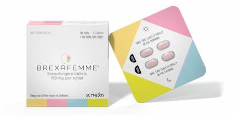SCYNEXIS, Inc. (SCYX) Resumes Phase III Dosing for Brexafemme After 19-Month FDA Hold