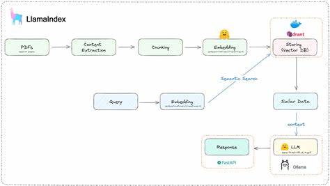 Show HN: Ragmate – Local RAG server for JetBrains with project-aware context