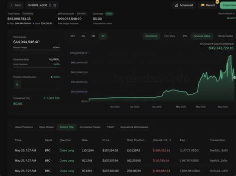  Hyperliquid trader James Wynn goes ‘all-in’ on $1.25B Bitcoin Long 