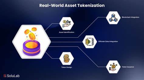RabbitX Founder Eyes Real-World Assets And Liquidity Tokenization As The Future Of Perpetual Trading