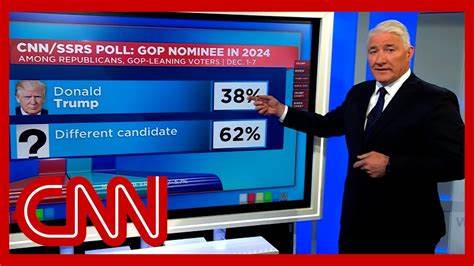 August 14, 2024, presidential campaign news - CNN