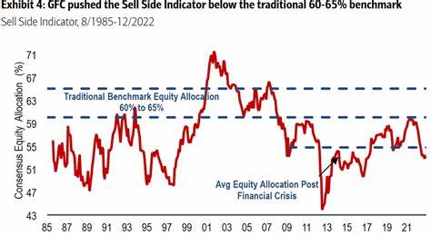 BofA Stock Earns Rating Upgrade As Bank of America Rebounds
