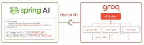Spring AI 1.0 GA Released