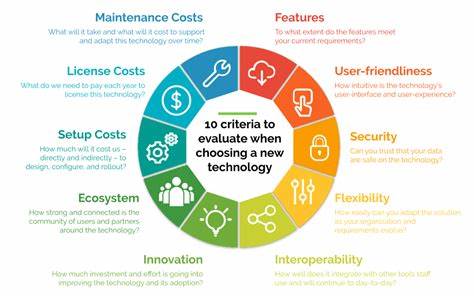 Nine Rules for Evaluating New Technology