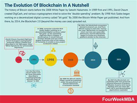 Die Integration der Peaq-Blockchain markiert einen Meilenstein für die Datenschichtentwicklung von Synternet – Crypto News BTC - Crypto News BTC
