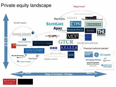 Private Equity Firms Target Defense Assets Once Seen as Toxic