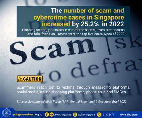 U.S. Hits Philippine Tech Company with Sanctions for Crypto Scam Role