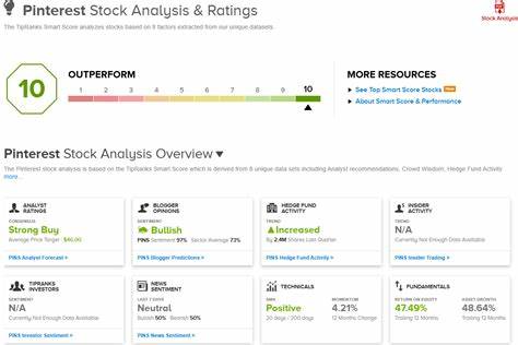 TipRanks’ ‘Perfect 10’ Picks: 2 Top-Scoring Stocks with Up To 6% Dividend Yield
